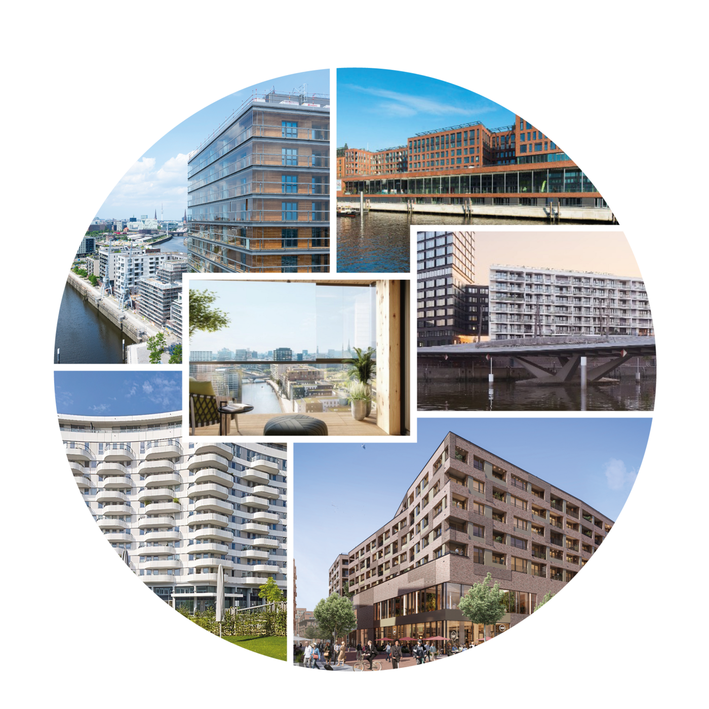 Initiativbewerbung - Job Hamburg - Karriere bei GARBE Urban Real Estate Germany