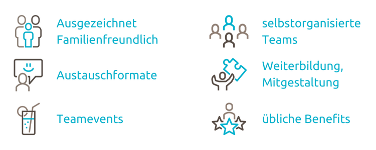 Masteranwärter:in ( all genders) - Job Berlin, Bremen, Remote work - Jobs | team neusta Karriereportal