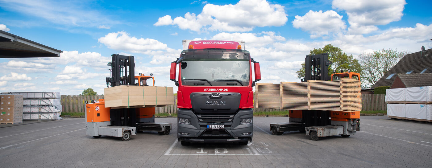 Mitarbeiter Lager (m/w/d) - Job Rheine - Waterkamp Stellenportal