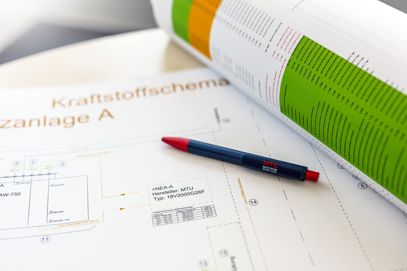 Assistenz der kaufmännischen Leitung (m/w/d) - Job Ahrensburg, Home office - Karriere bei NTC