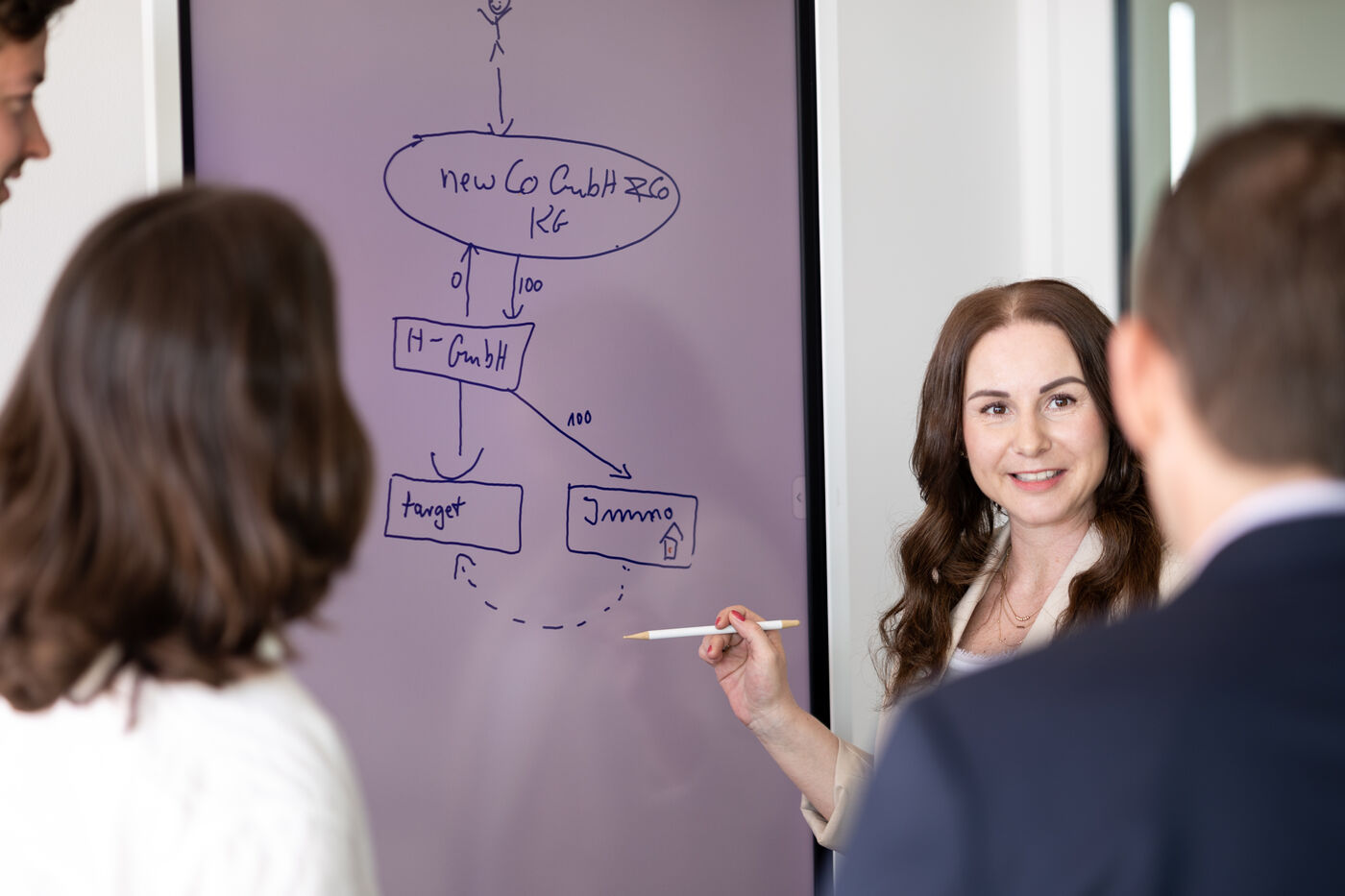 Steuerfachangestellter (m/w/d) - Job Rheine - Stellenangebote 