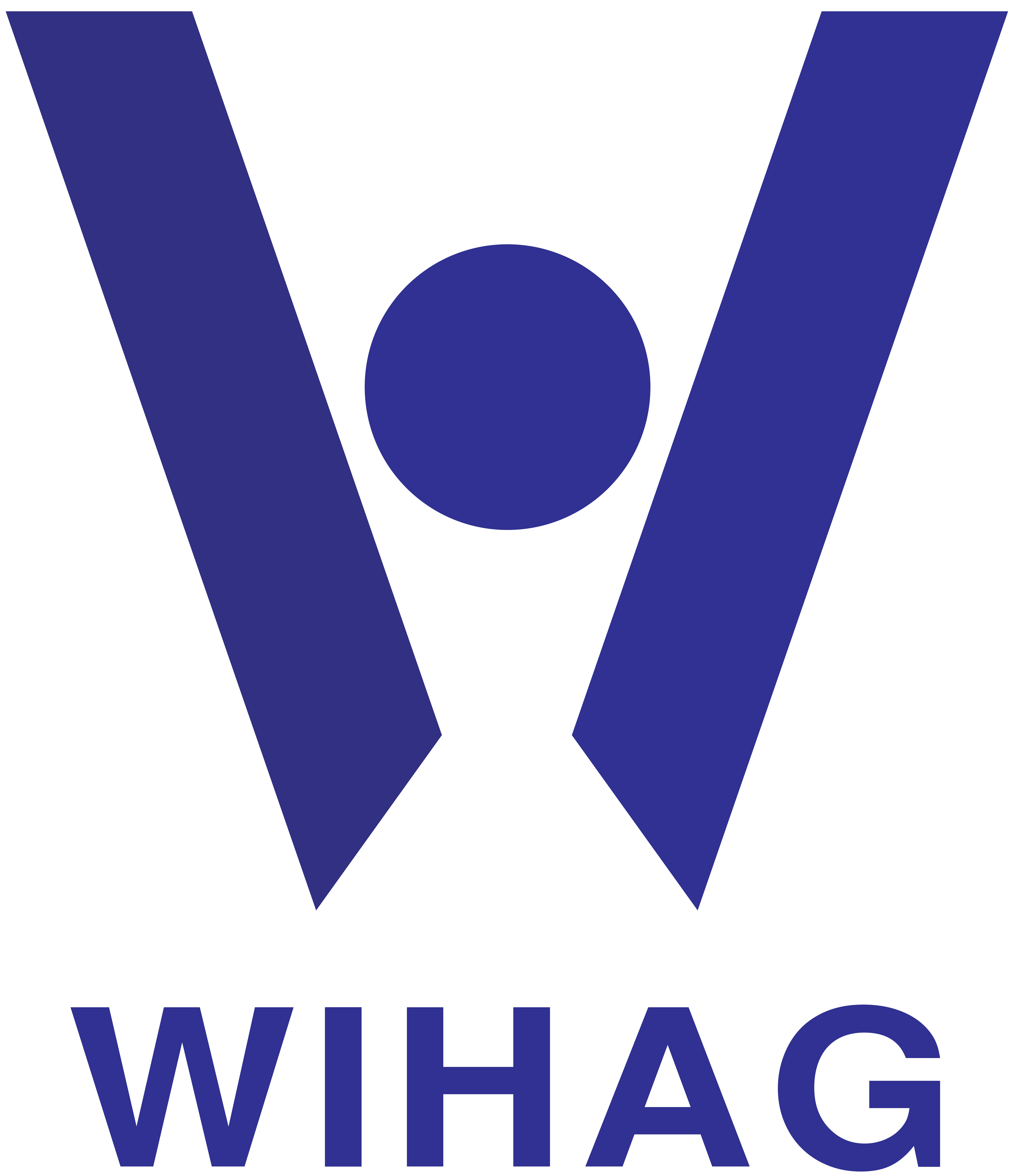 Jobs@WIHAG